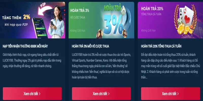 Hướng Dẫn Tham Gia VIP 888p